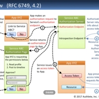 MiTeC System Information Component Suite v16.0.0 (26 Apr 2026) for Delphi 6-13 Florence Full Source